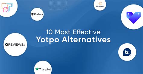 yotpo competitors|10 Yotpo Alternatives to Collect Reviews and UGC in 2025